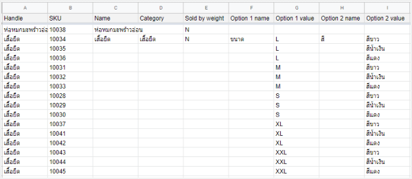 รายการที่มีรายละเอียดปลีกย่อยในไฟล์ CSV