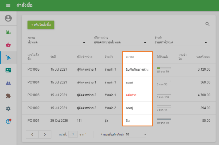 4 สถานะของใบสั่งซื้อ