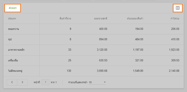 ไอคอนเส้นแนวตั้งสามเส้น