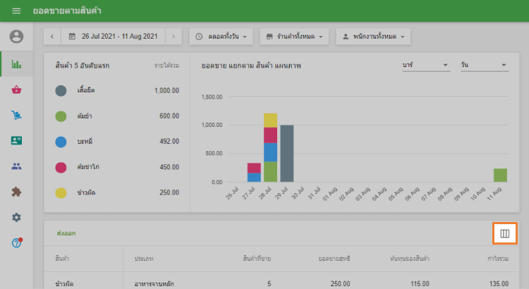 ไอคอนเส้นแนวตั้งสามเส้น