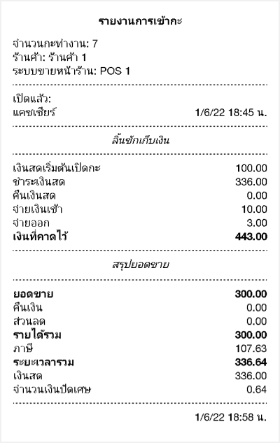 รายงานกะปิด