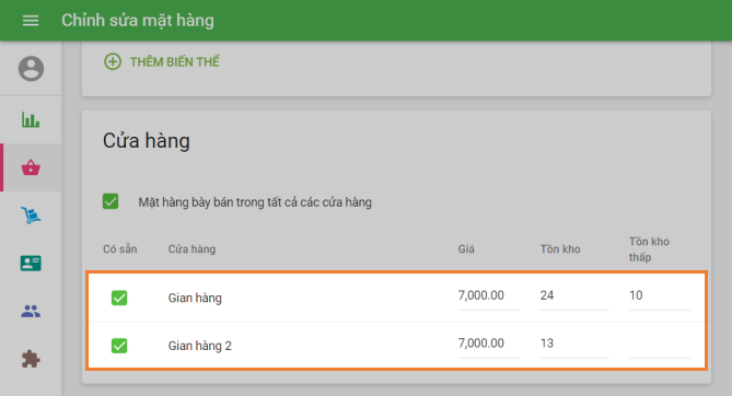 Thông số mặt hàng cho mỗi cửa hàng