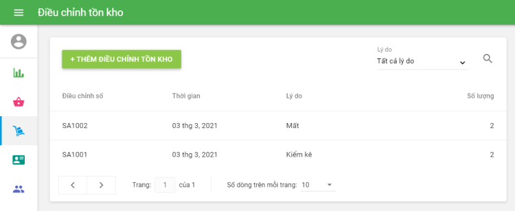 danh sách tất cả các điều chỉnh
