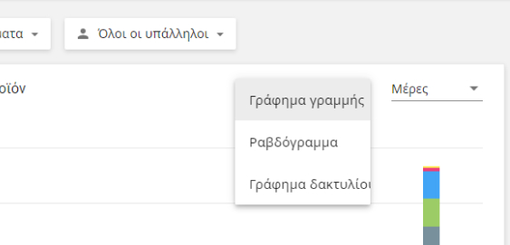 να βλέπετε τα δεδομένα είτε ως διάγραμμα γραμμών, ή πινάκων 