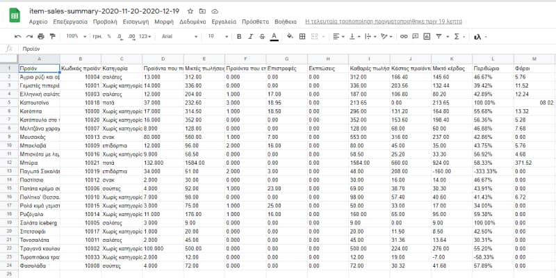 μπορείτε να το ανοίξετε στις Google φύλλο