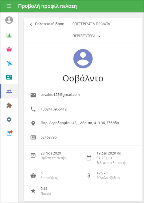 δημιουργηθεί το προφίλ του Πελάτη