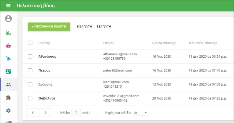 Πελατειακή&nbsp;βάση