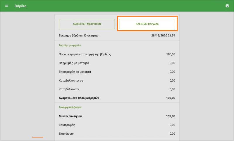 έκθεση κλειστής μετατόπισης