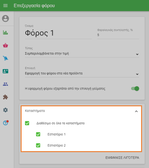 φόρου για κάθε κατάστημα