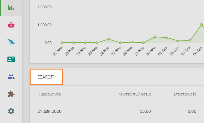 Κουμπί εξαγωγής