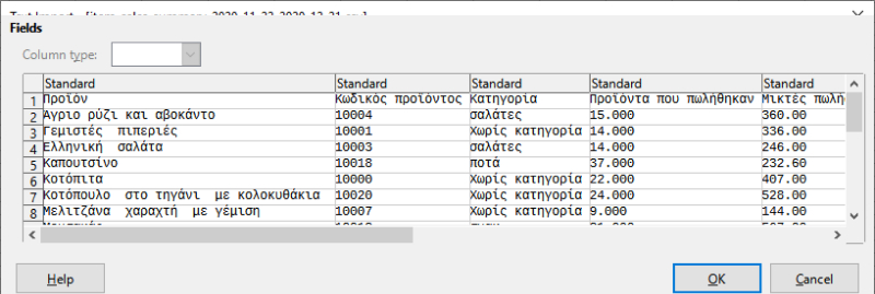 Επιλέξτε την κωδικοποίηση 'Unicode (UTF-8)'