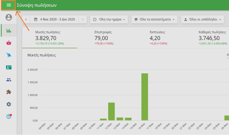 μενού Back Office