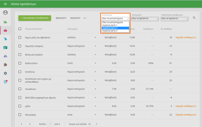 λίστα αντικειμένων/προϊόντων