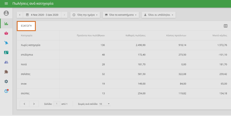 κουμπί Εξαγωγή