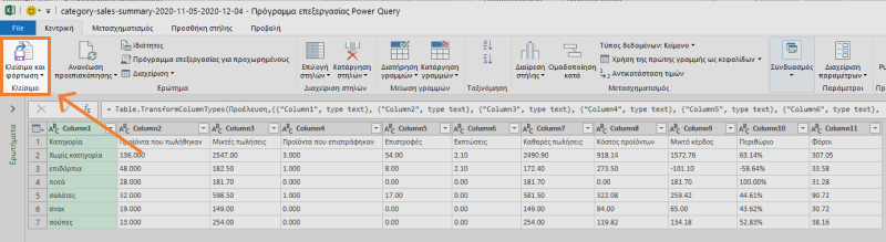 Κλείσιμο & Φόρτωση