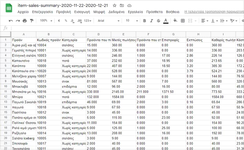αρχείο CSV ως πίνακα