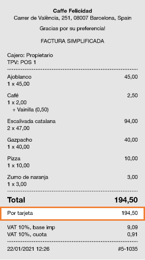 el método de pago empleado