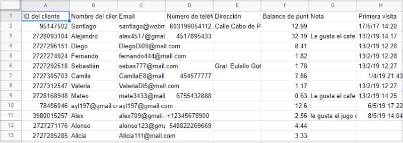 Ahora puede abrir el archivo,