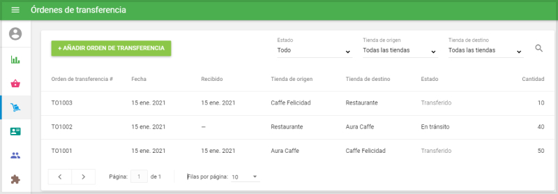 Lista de ordenes de transferencia