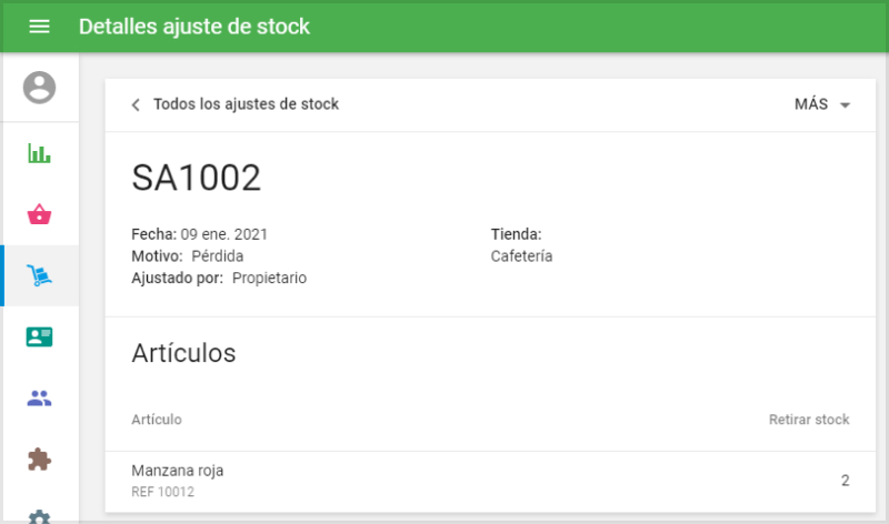 stock adjustment details