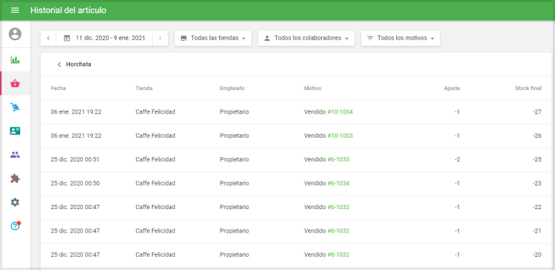Podrás ver todos los cambios en el stock de los artículos seleccionados.