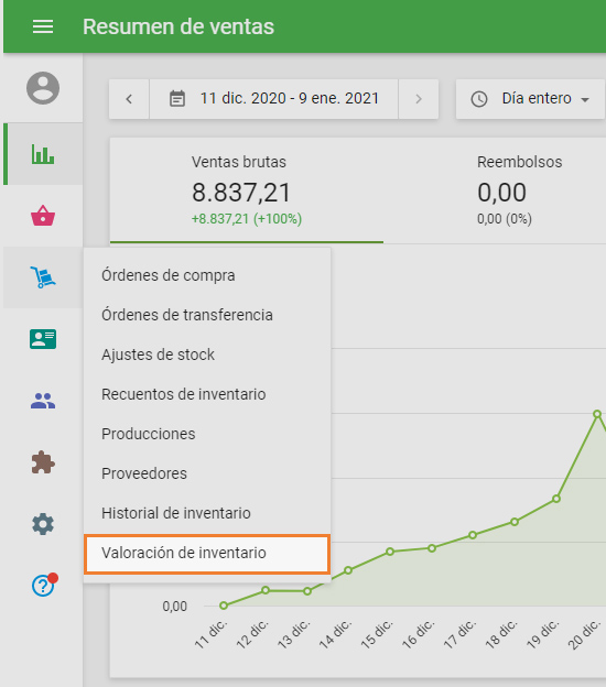 ‘Inventory valuation’ section