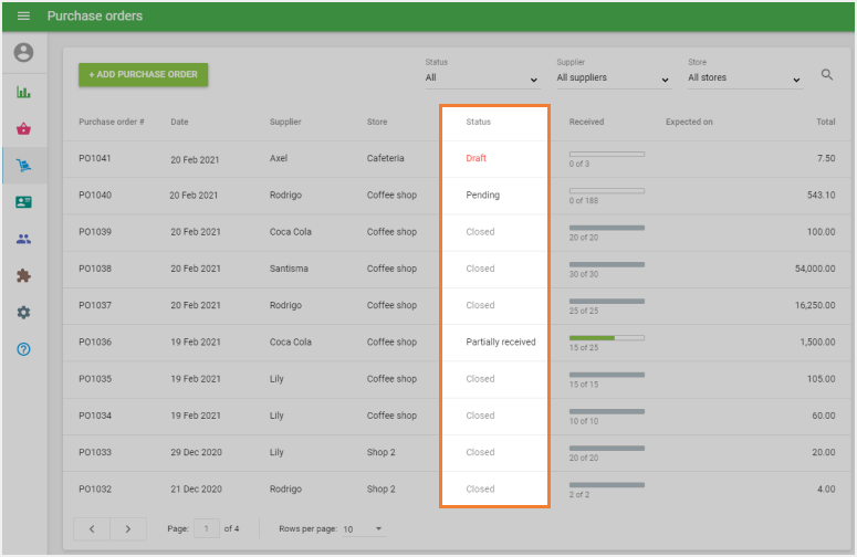 Draft Pending Partially Closed
