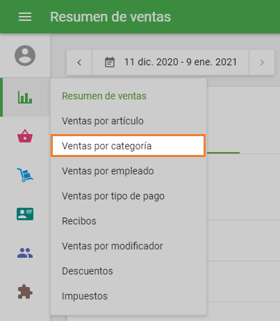 Ventas por Categoría