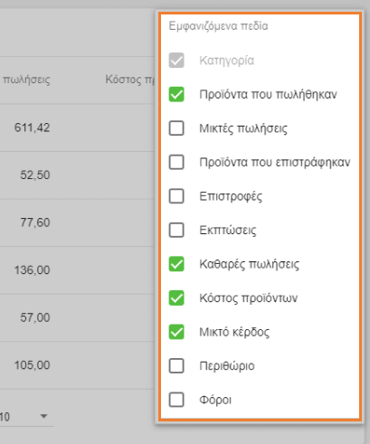 Η επιλογή εμφανίζει τις επιθυμητές στήλες δεδομένων