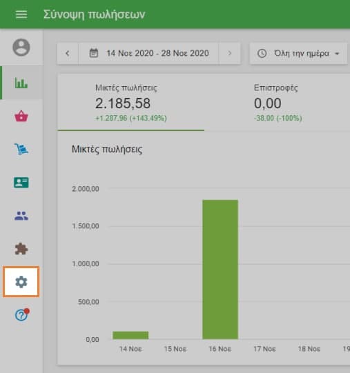 συνδεθείτε στο Back office.