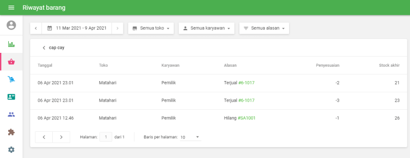 perubahan dalam stok