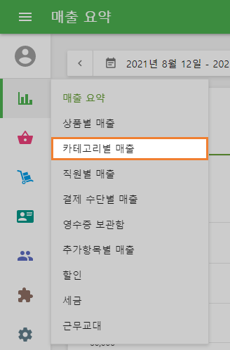 카테고리별 매출