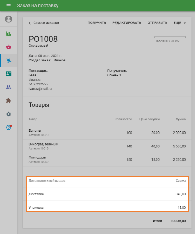 блок дополнительных расходов 