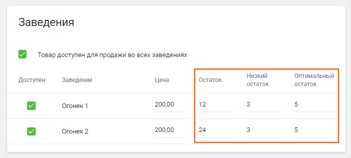 составной товар
