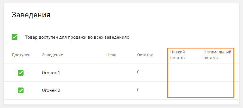 Низкий остаток и Оптимальный остаток