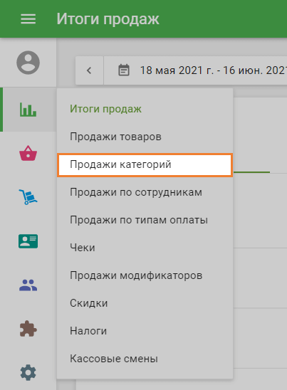 Продажи категорий