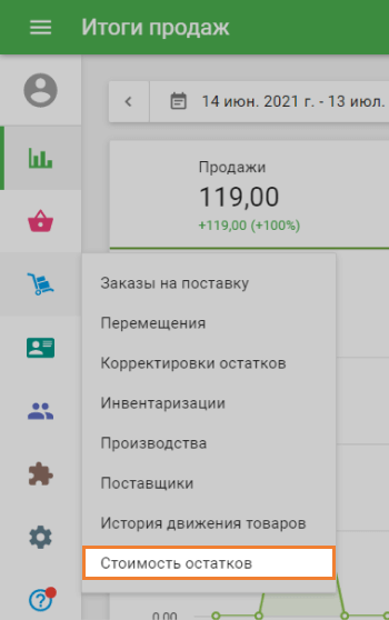 Стоимость остатков