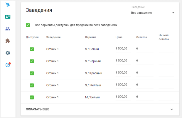 несколько заведений