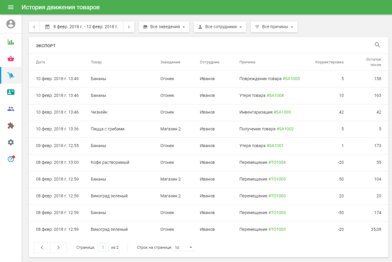 История движения