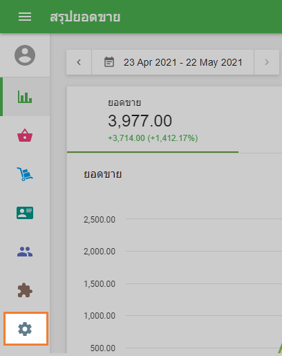 สำนักงานหลังเข้าสู่