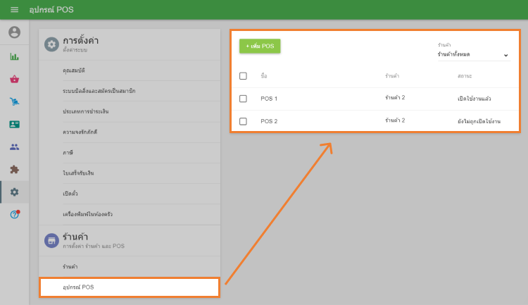 ทะเบียนในส่วน