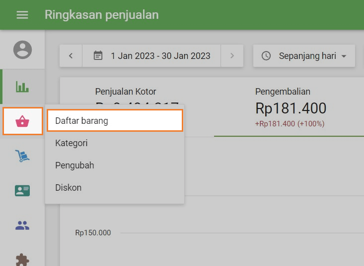 'Daftar item' di Back Office