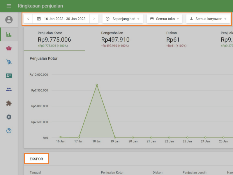 filter dan tombol Ekspor