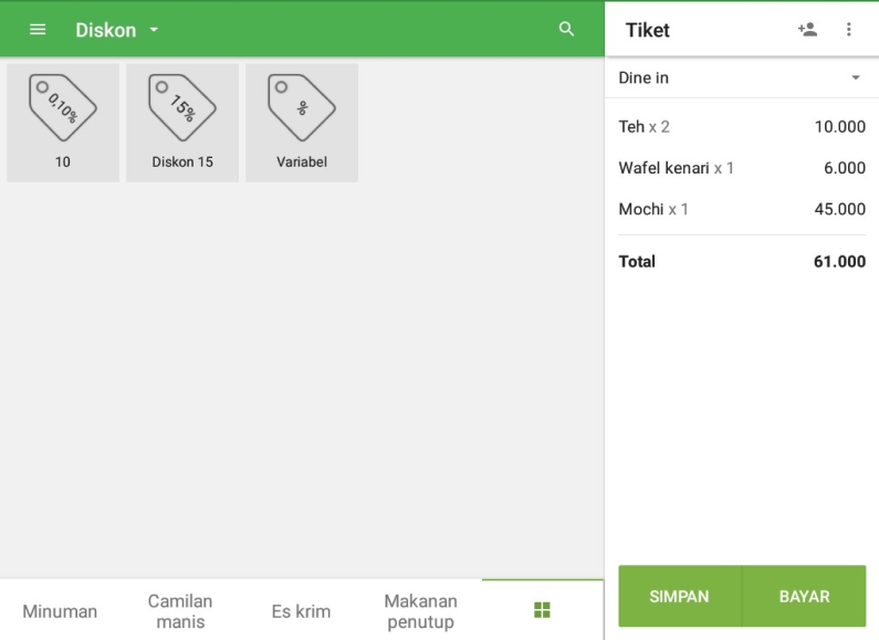 daftar dari semua diskon