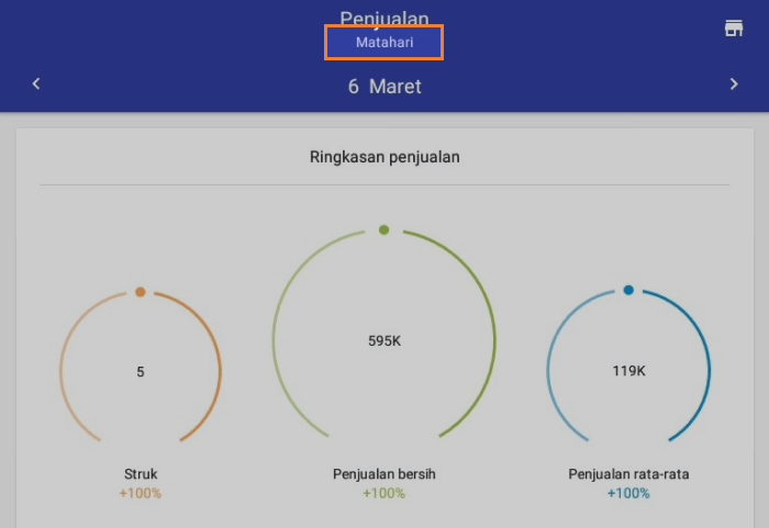 Anda akan melihat nama toko saat ini