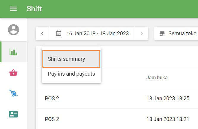 mengekspor laporan ringkasan Shift dasar