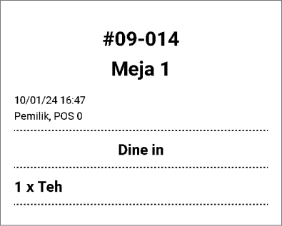 Item yang ditambahkan