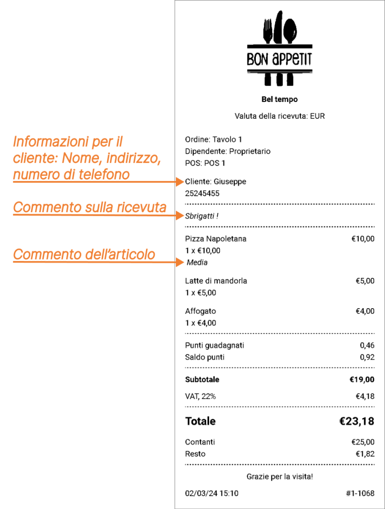 Le informazioni sulla ricevuta