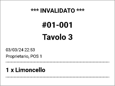 ricevute corrispondenti