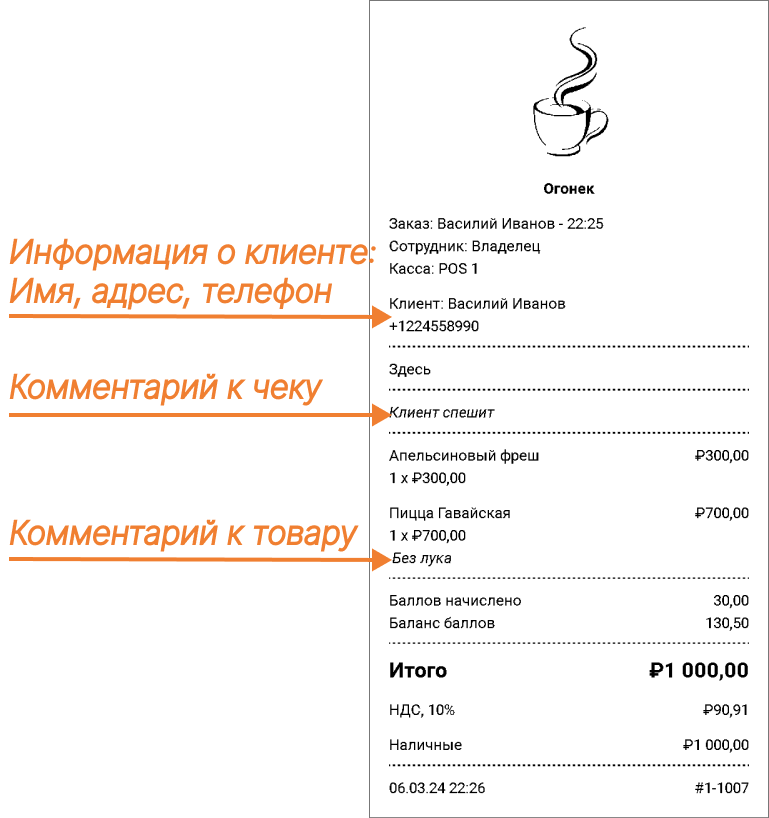 Информация в чеке